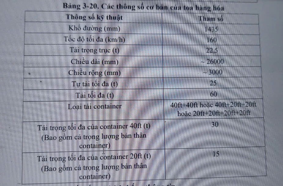 Phương án thiết kế đoàn tàu của tuyến đường sắt tốc độ cao trục Bắc – Nam - Ảnh 9.