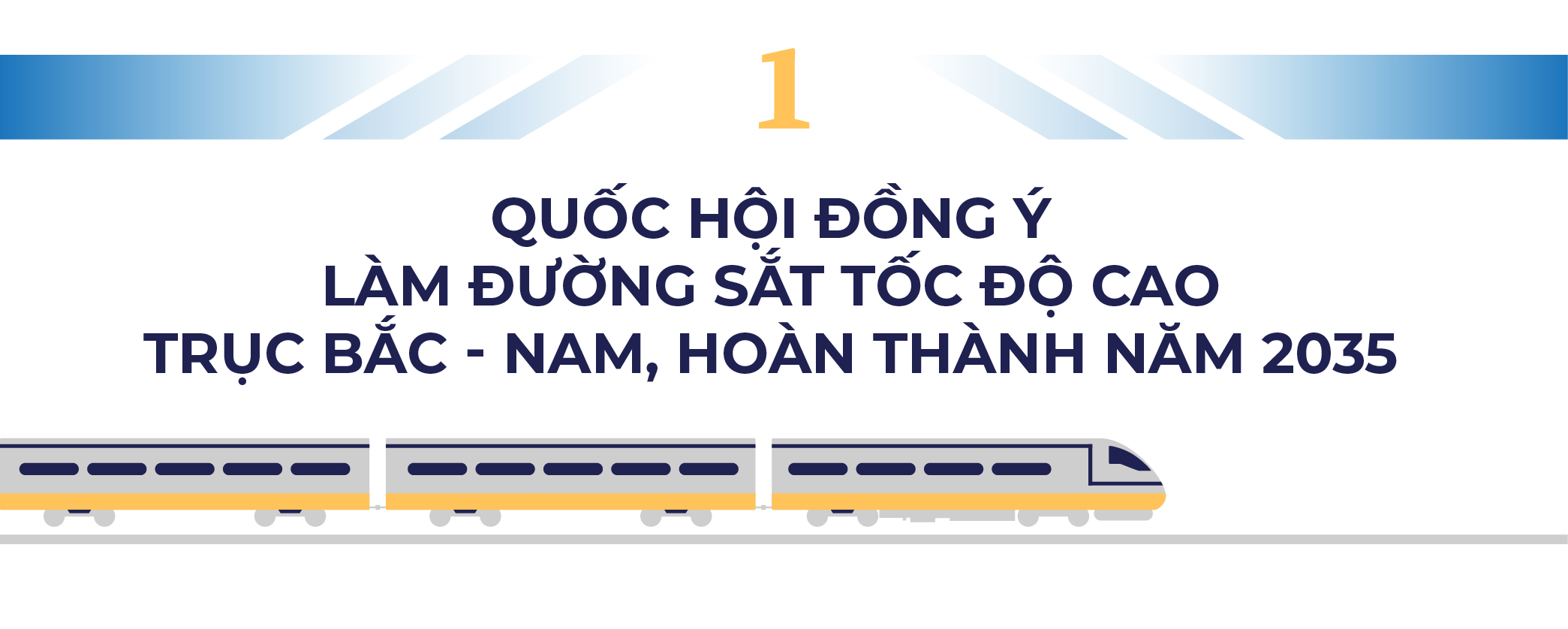 10 dấu ấn nổi bật ngành GTVT năm 2024- Ảnh 1.