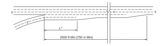 A diagram of a measuring tape  Description automatically generated with medium confidence