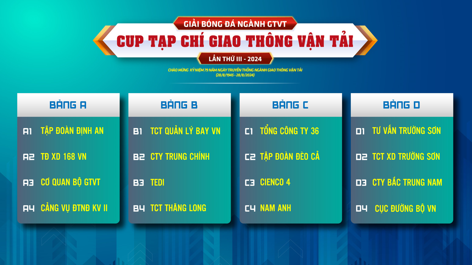 Xác định 4 bảng và lịch thi đấu Giải bóng đá ngành GTVT Cup Tạp chí GTVT lần thứ III năm 2024- Ảnh 11.