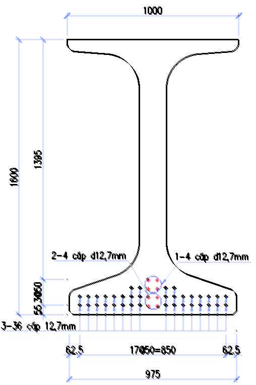 Cầu cạn thi công nhanh có là giải pháp phù hợp với đồng bằng sông Cửu Long? - Ảnh 5.