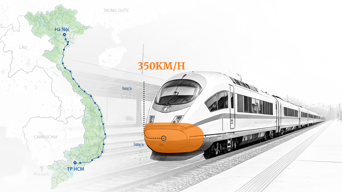 Khát vọng hỏa xa - Bài 5: Công nghệ đường sắt tốc độ cao nào được chọn?- Ảnh 1.