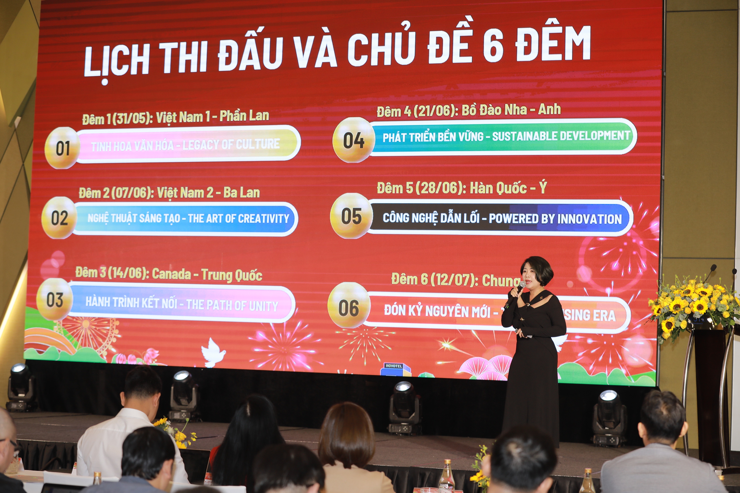 "Điểm mặt" những "mới lạ" của Lễ hội Pháo hoa Quốc tế Đà Nẵng -DIFF 2025 - Ảnh 2.