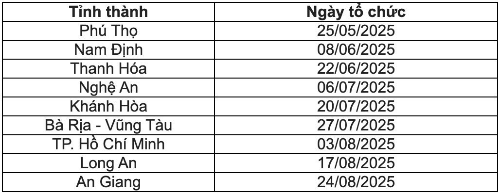 Hyundai Care Day 2025 khởi động ở Bắc Giang - Ảnh 3.