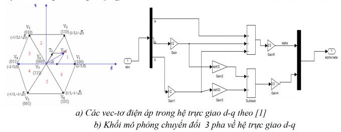 hinh31