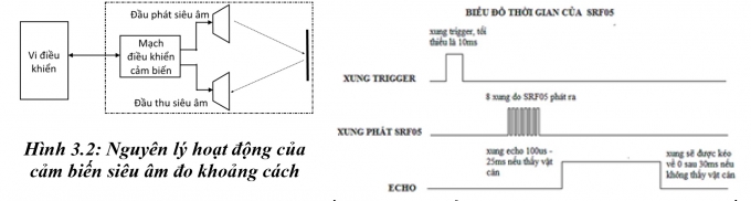 hinh32