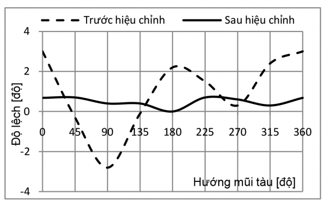 hinh33