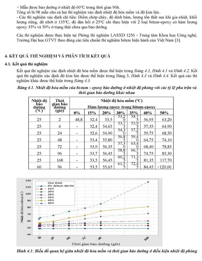 11. Tran Cam Ha-xog_Page_3