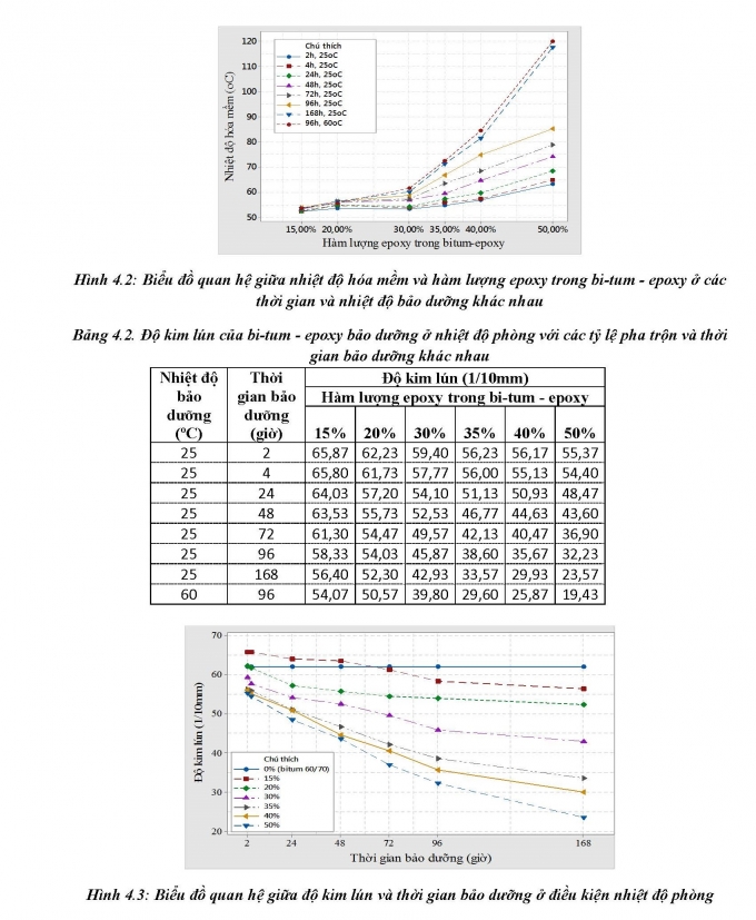 11. Tran Cam Ha-xog_Page_4