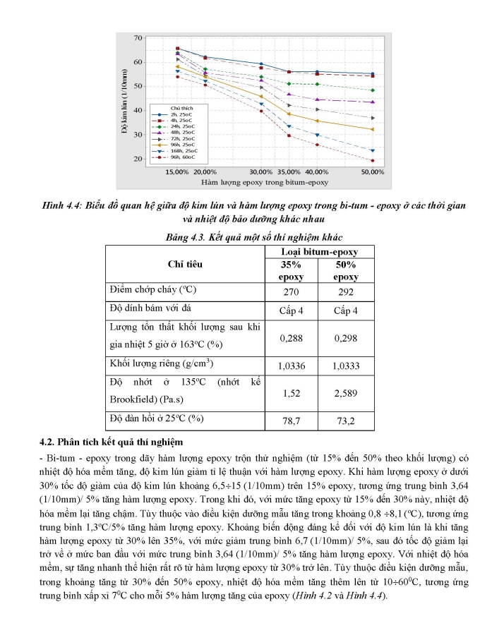 11. Tran Cam Ha-xog_Page_5