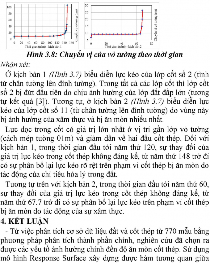linh_Page_10