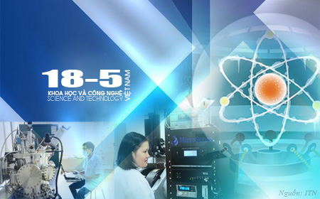 Luật Khoa học và Công nghệ được Quốc hội khóa XIII thông qua và quy định ngày 18/5 hàng năm là Ngày khoa học và công nghệ Việt Nam (Ảnh minh họa)