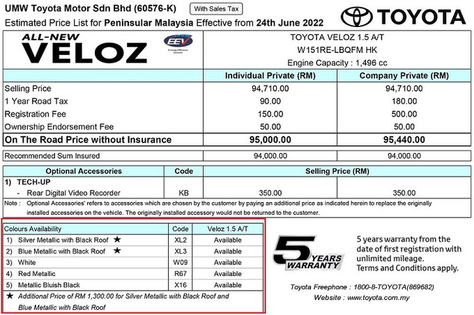 Toyota Veloz 2022 tại Malaysia có hệ thống kiểm soát hành trình thích ứng ACC

