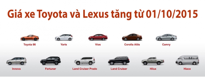 3153424_Toyota-Lexus
