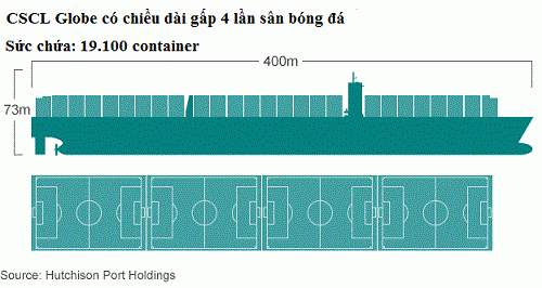 An-tuong-nhung-tau-thuy-lon-nhat-the-gioi-2