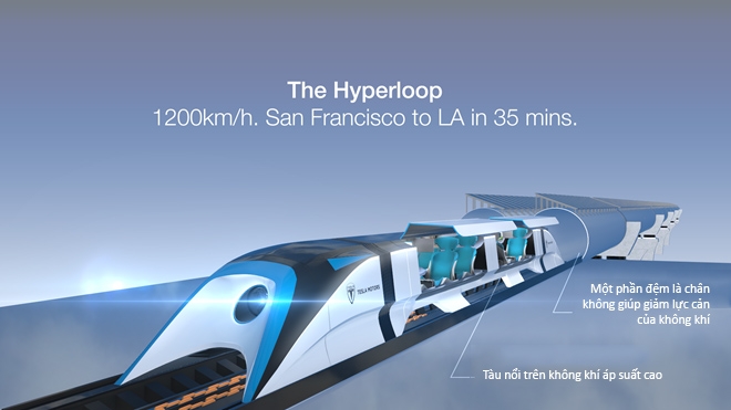 giai-ngo-ve-hyperloop--cong-nghe-dai-cach-mang-se-