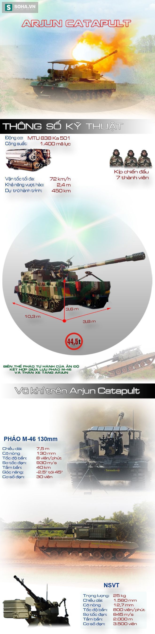 arjun-catapult-1479115621404