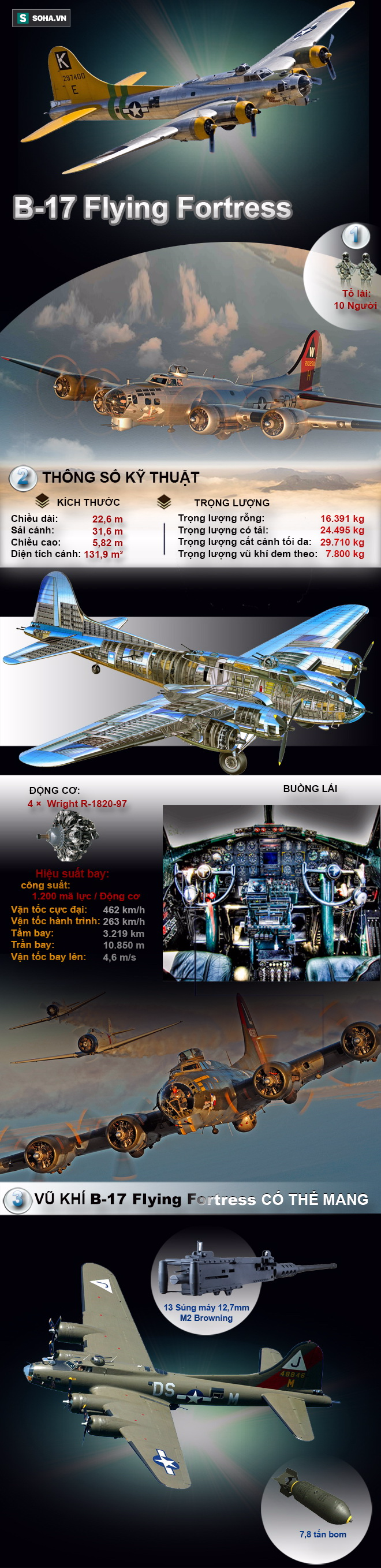 b-17-flying-fortress-1491207701260-1491208256035 (