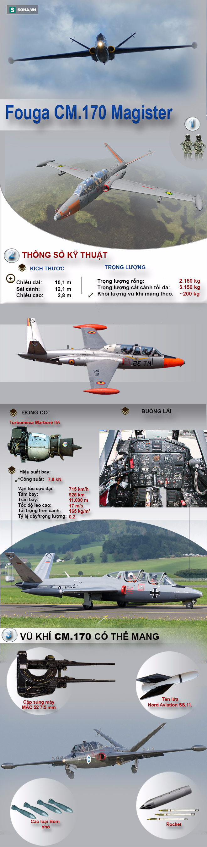 fouga-cm-170-magister-1490885171377-1490885202293