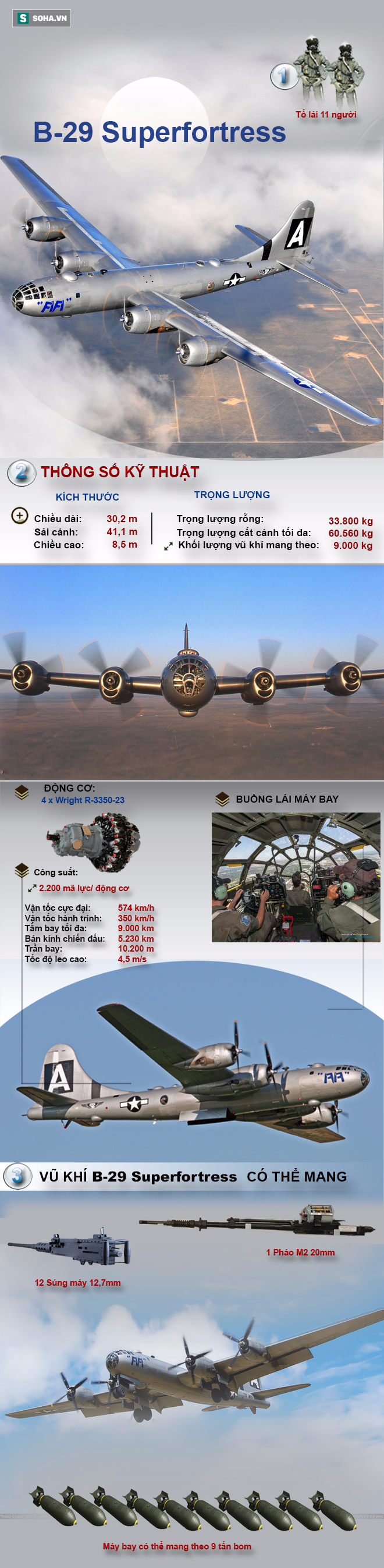 boeing-b-29-superfortress-1492317081157-1492317125