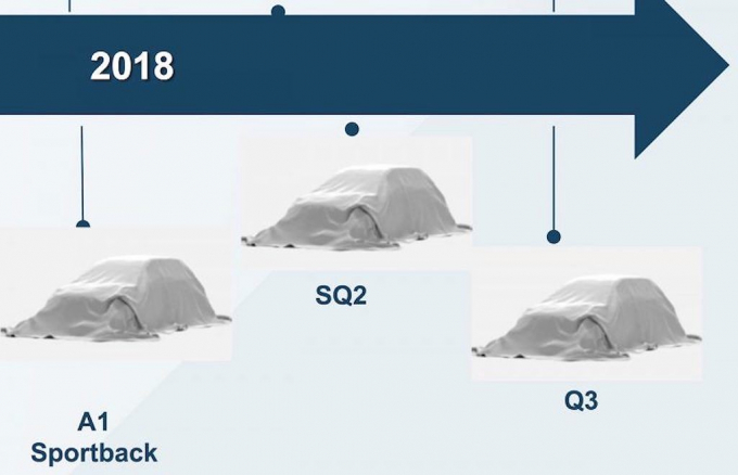xedoisong_audi_mini_crossover_a1_sq2_q3_1_siic