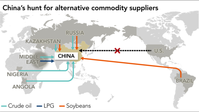 20180706-china-us-trade-map_rqoz