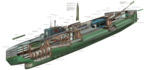 P-2-submarine-4127-1546500744