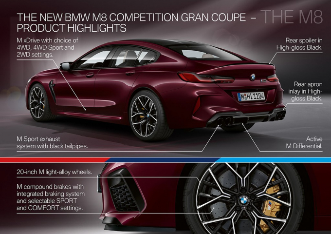 xedoisong_super_sedan_bmw_m8_competition_gran_coup