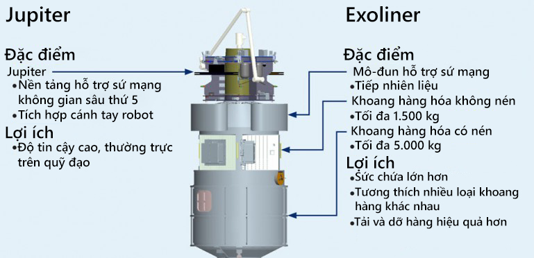 3006052_lockheed-jupiter-exoline-0