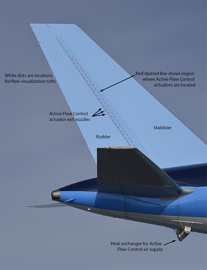Thử nghiệm 2 công nghệ tiết kiệm nhiên liệu mới trên máy bay Boeing- Ảnh 1.