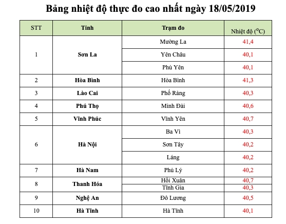 anh-chup-man-hinh-2019-05-18-luc-220628-1558192003