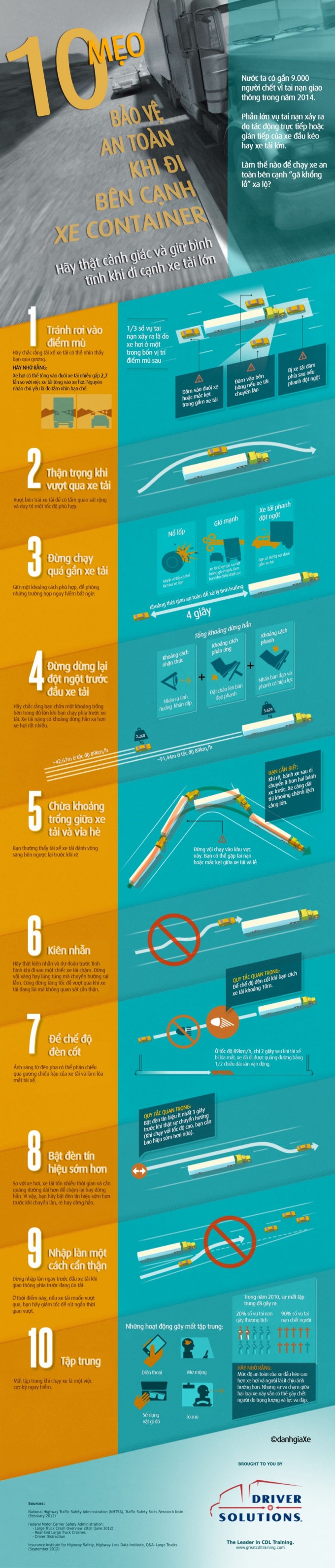 infographic-10-tips-for-sharing-the-road-with-truc