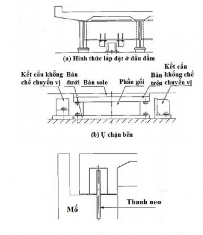 hinh44