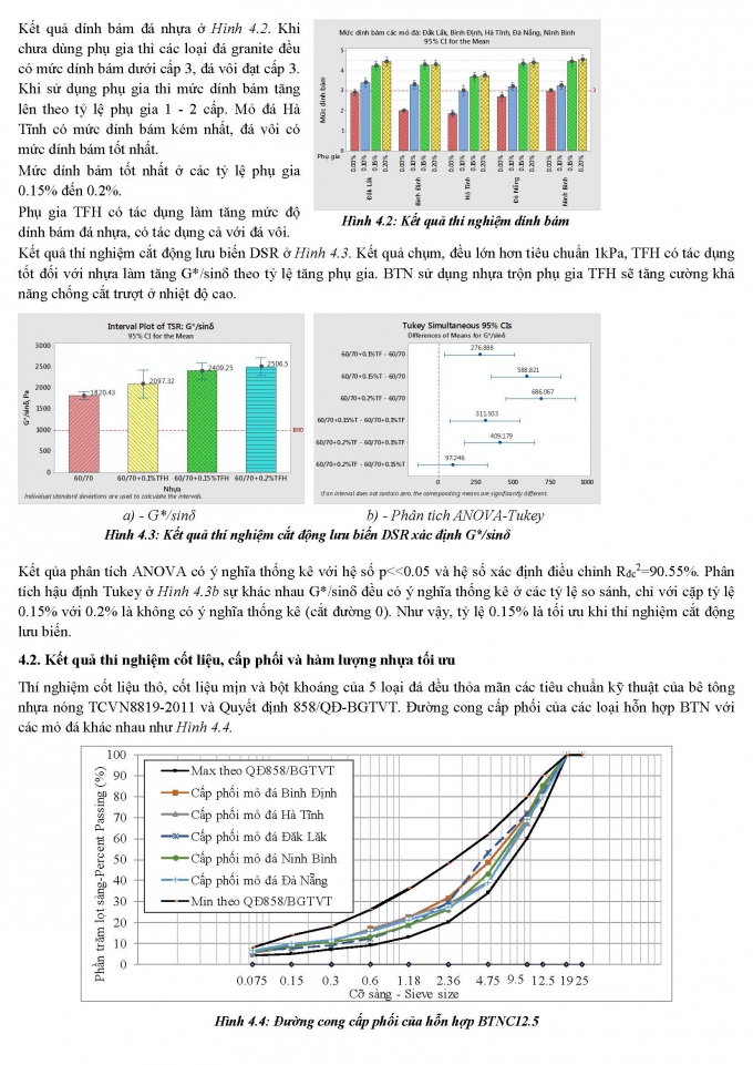 1. nguyen quang phuc-ok-xog_Page_3