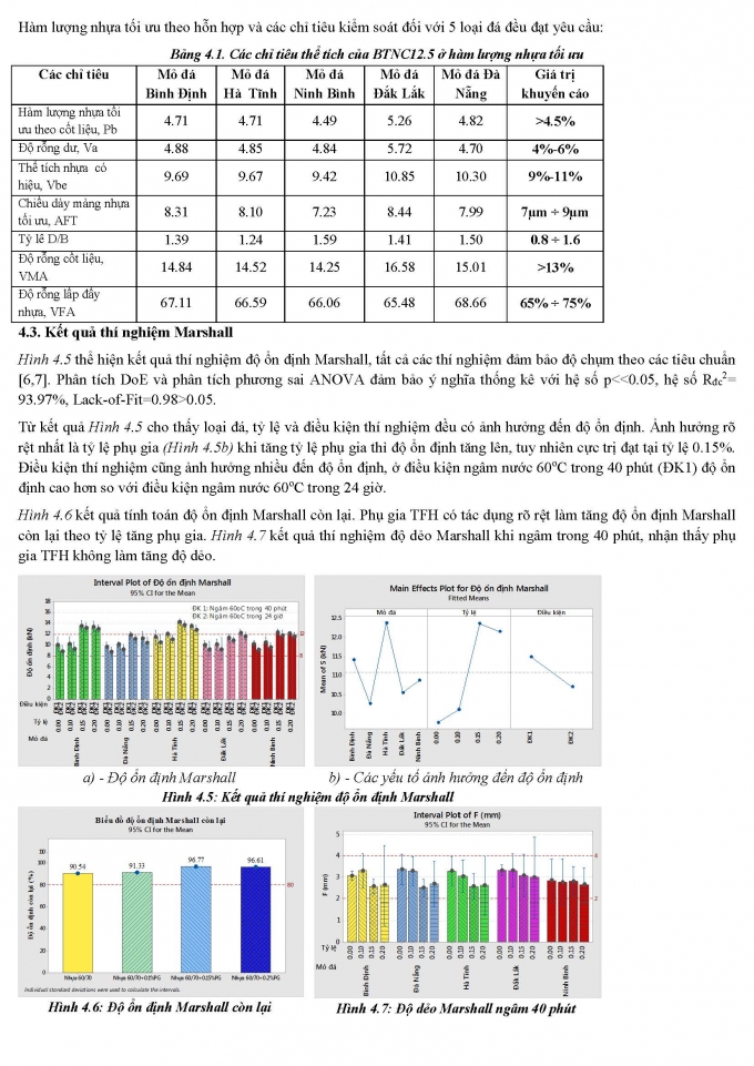 1. nguyen quang phuc-ok-xog_Page_4