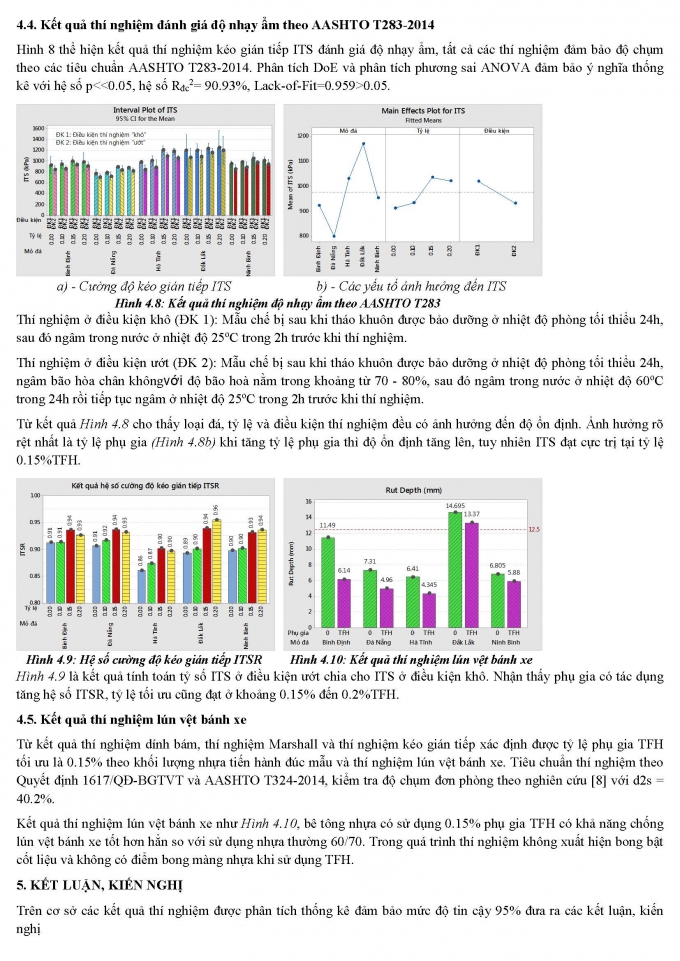 1. nguyen quang phuc-ok-xog_Page_5