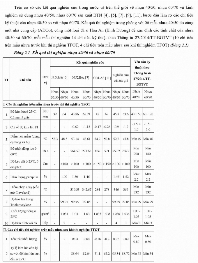 1.nguyen van hung -ok-xog_Page_2