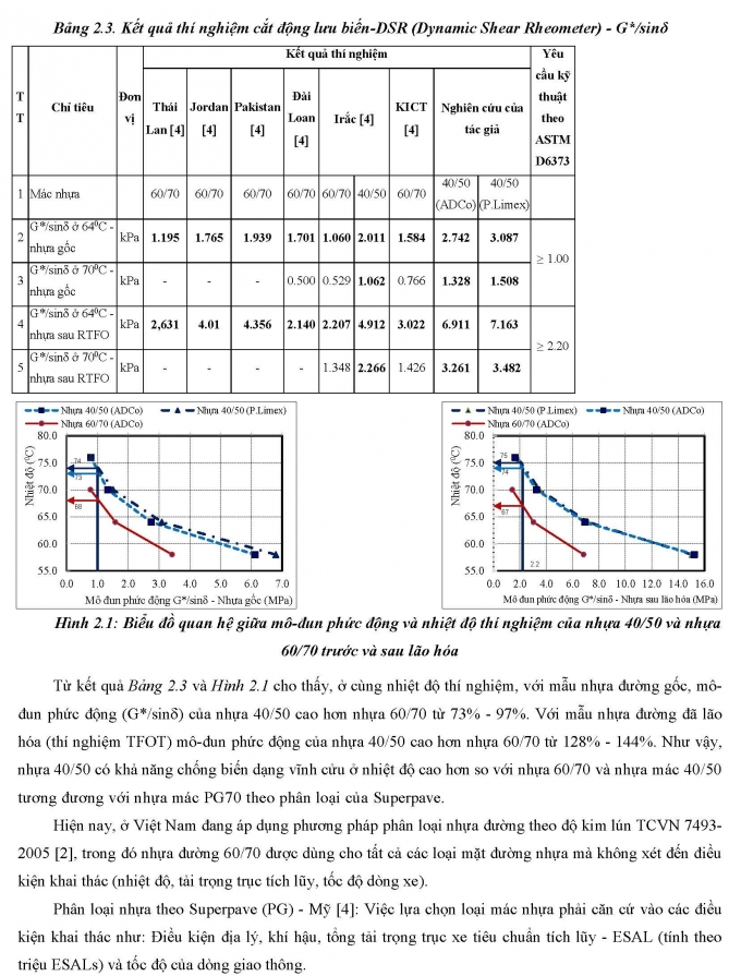 1.nguyen van hung -ok-xog_Page_4