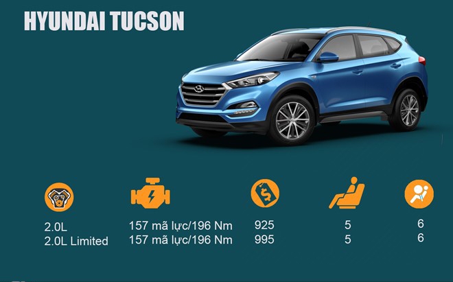 Hyundai_Tucson_zing