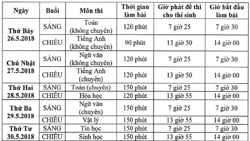 lich-thi-pho-thong-nang-khieu-2496-5662-1526801708