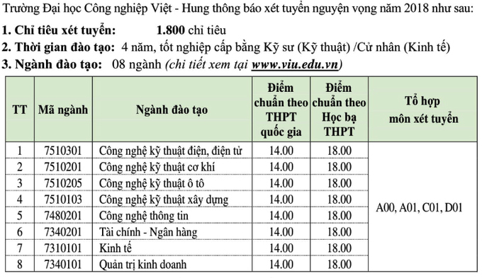 Viet-Hung-1-1533519405_680x0