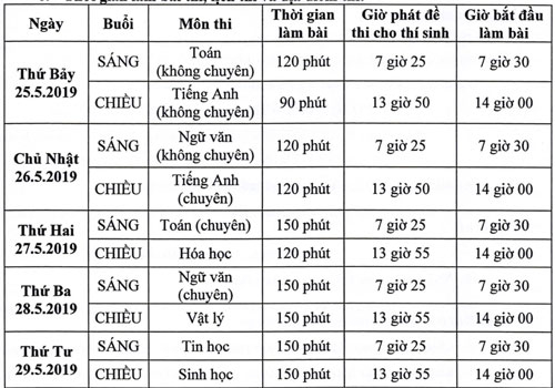 lich-thi-pho-thong-nang-khieu-5880-2067-1552451170