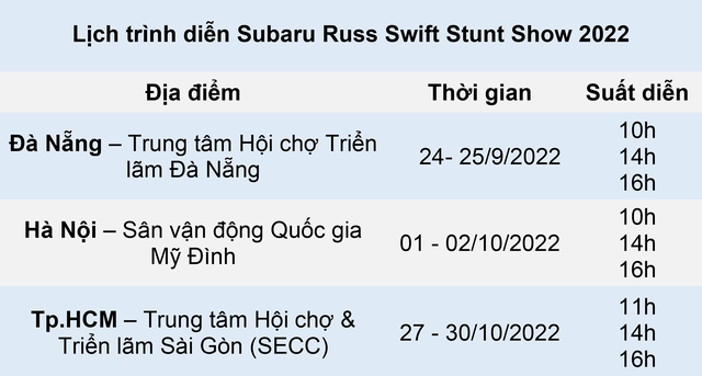 Subaru Russ Swift Stunt Show 2022