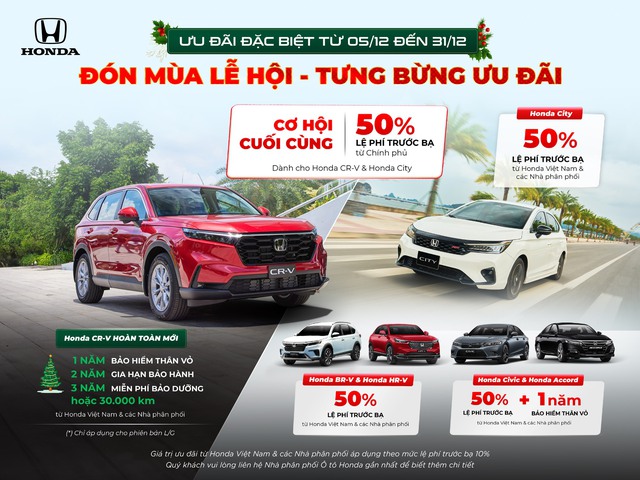 Chương trình khuyến mại cuối năm của Honda Việt Nam dành cho khách hàng mua ô tô.