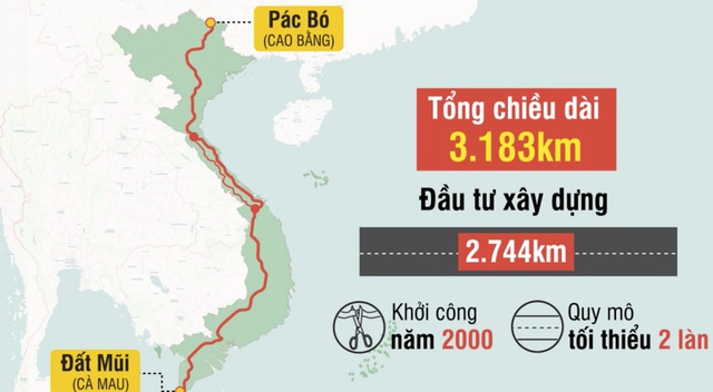 Hướng tuyến đường Hồ Chí Minh từ Pác Bó (Cao Bằng) đến Đất Mũi (Cà Mau)