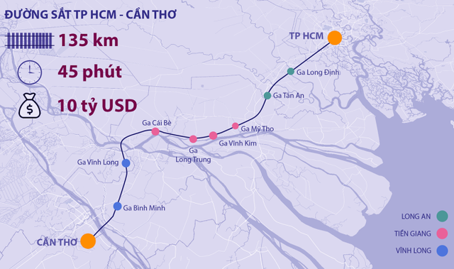 Hoàn thiện hồ sơ chủ trương đầu tư đường sắt TP. Hồ Chí Minh - Cần Thơ trong tháng 3/2023 - Ảnh 3.