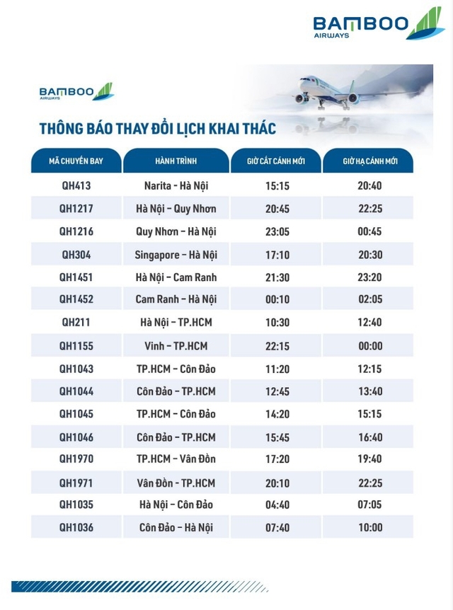 Bamboo Airways điều chỉnh kế hoạch khai thác một số chuyến bay do ảnh hưởng của bão số 1  - Ảnh 4.
