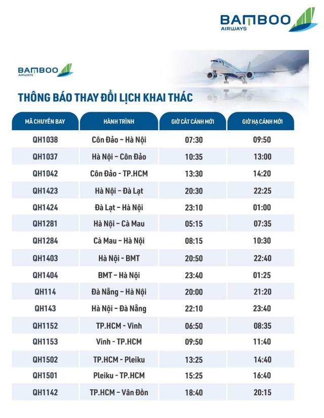 Bamboo Airways điều chỉnh kế hoạch khai thác một số chuyến bay do ảnh hưởng của bão số 1  - Ảnh 5.