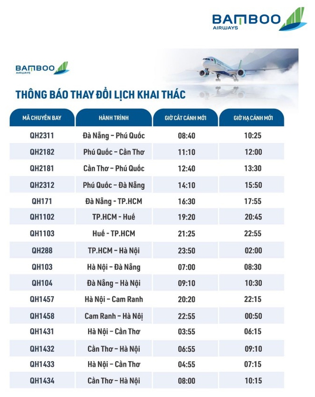 Bamboo Airways điều chỉnh kế hoạch khai thác một số chuyến bay do ảnh hưởng của bão số 1  - Ảnh 7.