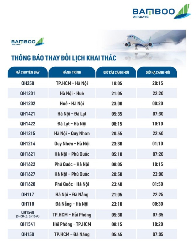 Bamboo Airways điều chỉnh kế hoạch khai thác một số chuyến bay do ảnh hưởng của bão số 1  - Ảnh 8.